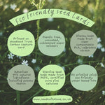 Seed & Recipe Card - Ultimate Mojito Cocktail - Cards